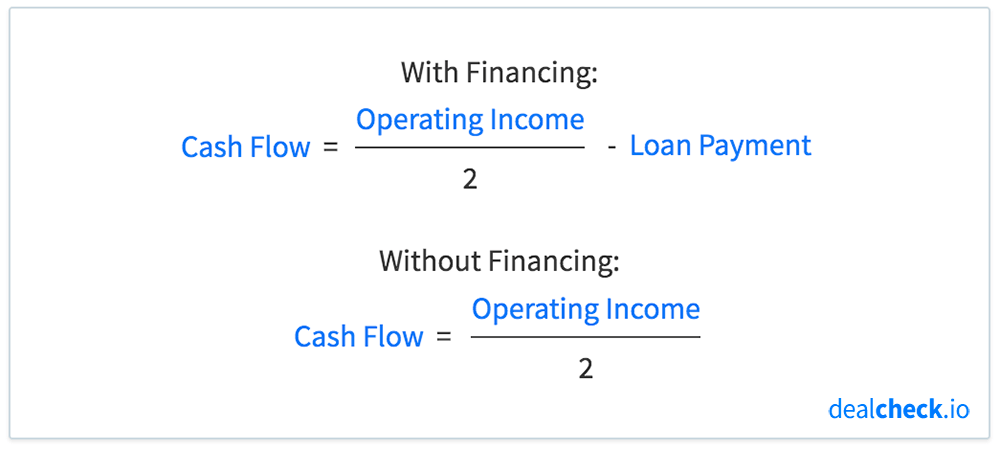 The 50% Rule Formula - Cash Flow