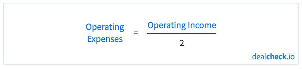 The 50% Rule Formula - Operating Expenses