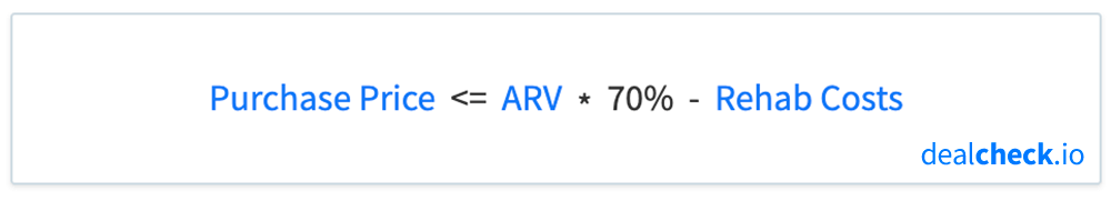 70% Rule Calculation Formula