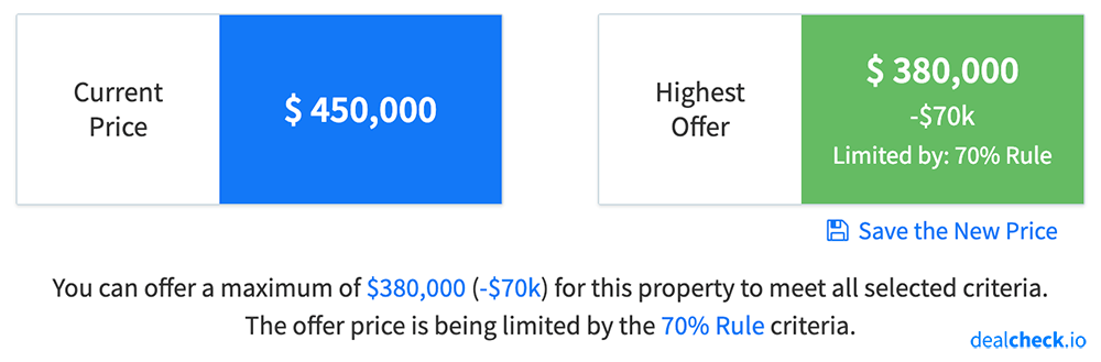 Example max allowable offer calculation with 70% Rule