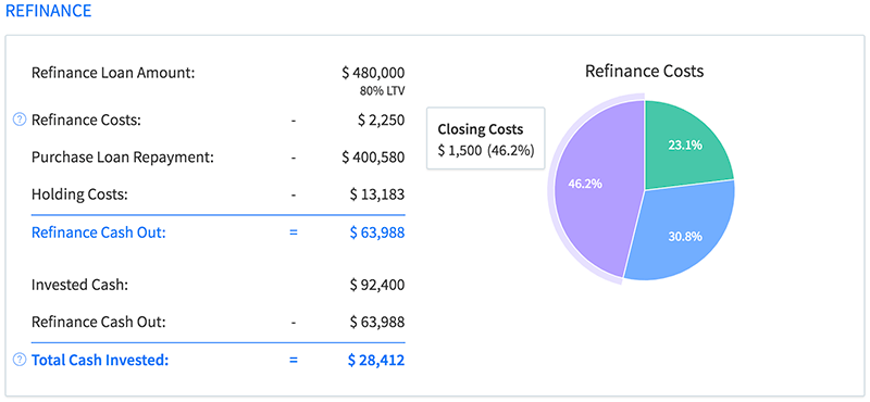 Analyze BRRRR Deals with DealCheck's BRRRR Calculator