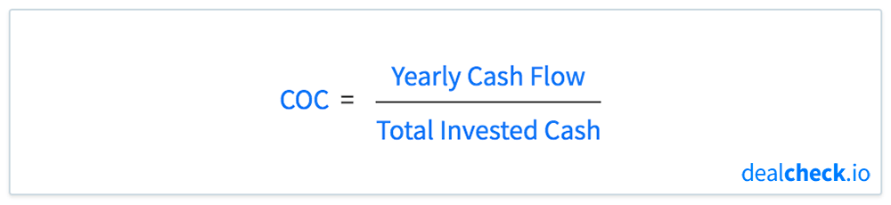 The Cash on Cash Return (COC) Formula