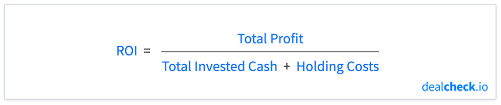 The Cumulative Return on Investment (ROI) Formula