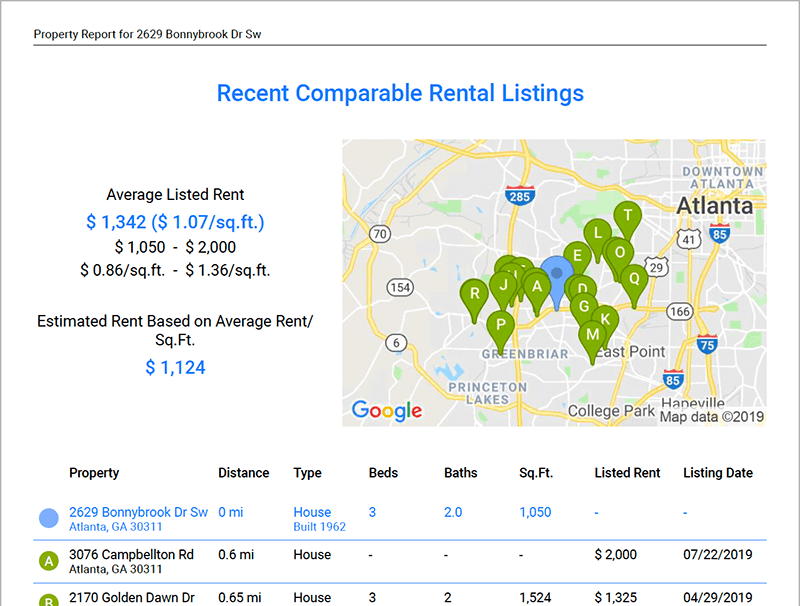 Show rental comps in your PDF reports