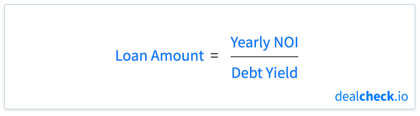 The Debt Yield Adjusted Formula