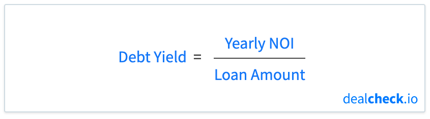 The Debt Yield Formula