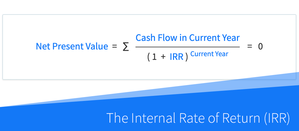 How to Calculate the Internal Rate of Return (IRR) for Rental Properties
