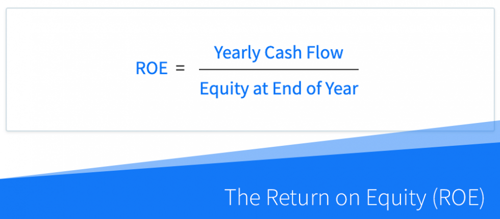 How To Calculate And Use The Return On Equity Roe In Real Estate Dealcheck Blog 6267