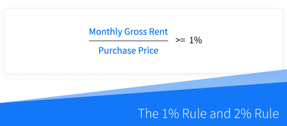 How to Use the 1% Rule and 2% Rule in Real Estate Investing