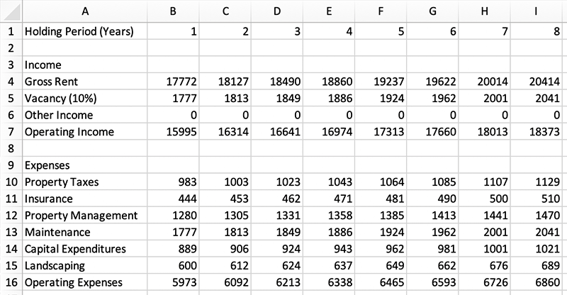 Export property data to CSV and Excel