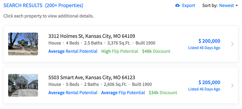View rental potential, flip potential, and other investment insights