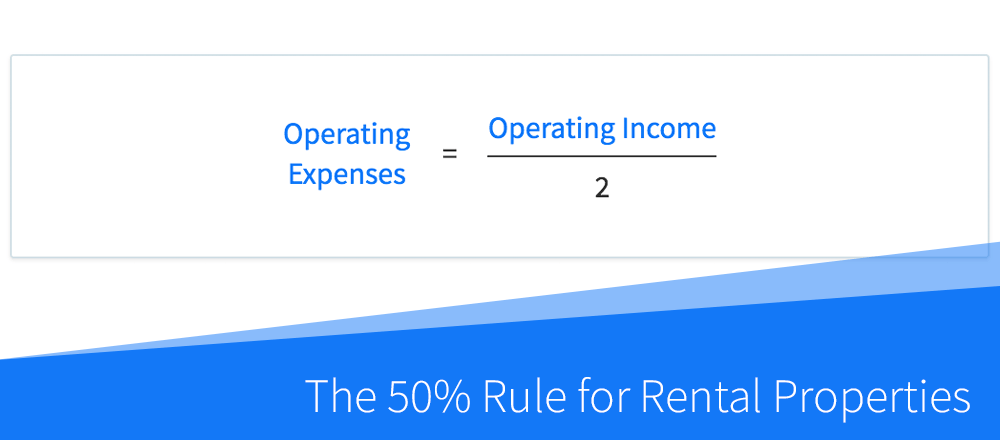How to Calculate the 50% Rule in Real Estate
