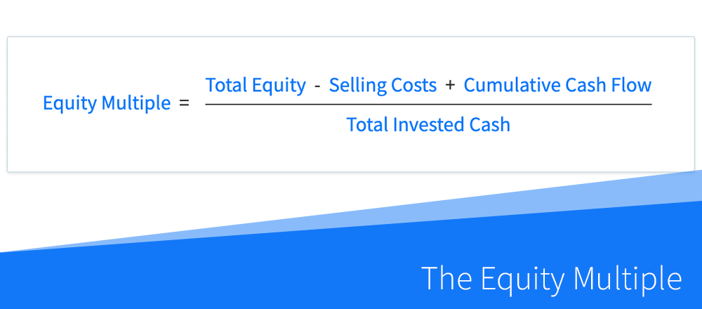 How to Calculate the Equity Multiple in Real Estate